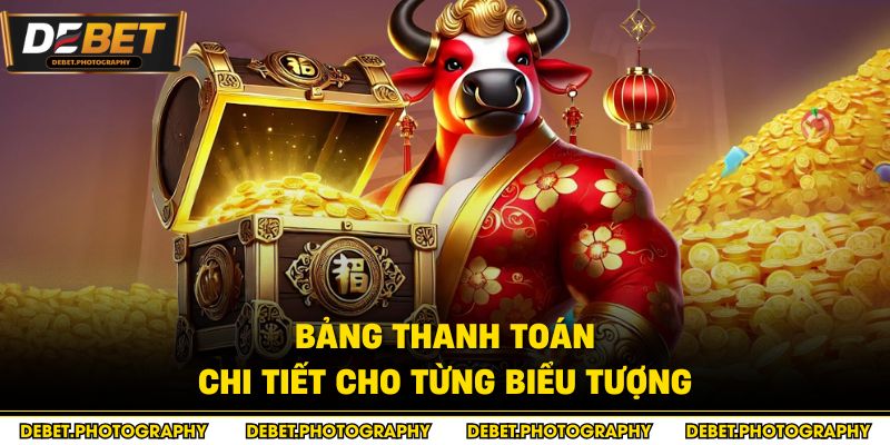 Bảng thanh toán chi tiết cho từng biểu tượng